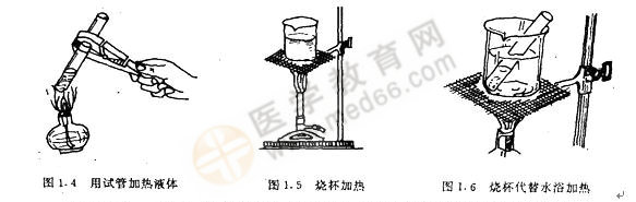 無機(jī)化學(xué)實(shí)驗(yàn)-加熱方法