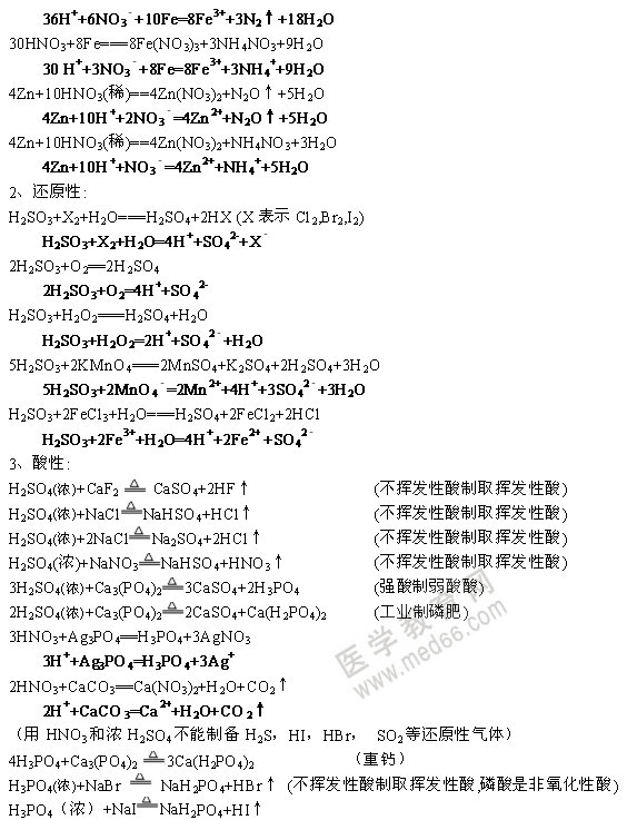 無(wú)機(jī)化學(xué)方程式-含氧酸