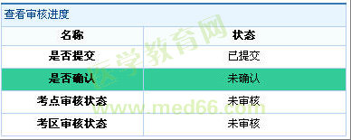 2013年護士執(zhí)業(yè)資格考試考生報名操作指導(dǎo)