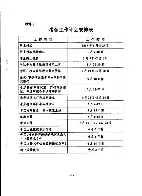 2015年內(nèi)蒙古阿拉善盟衛(wèi)生資格考試報(bào)名時(shí)間安排