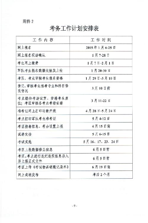 關(guān)于印發(fā)2015年衛(wèi)生專業(yè)技術(shù)資格考試考務工作計劃的通知