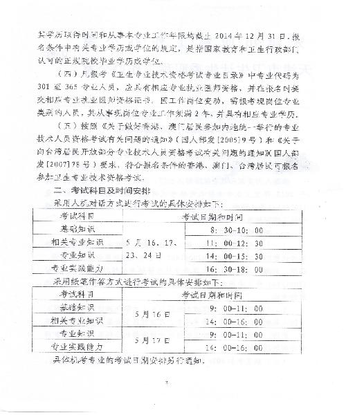 2015年天津衛(wèi)生資格考試報名時間