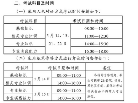 吉林省通化市2016年衛(wèi)生專業(yè)技術(shù)資格考試時(shí)間