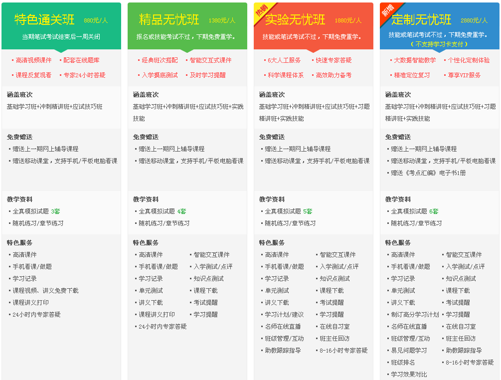 口腔助理醫(yī)師輔導機構