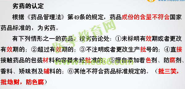 2016年執(zhí)業(yè)藥師考試《藥事管理與法規(guī)》試題與醫(yī)學教育網(wǎng)自習室講解內容對比