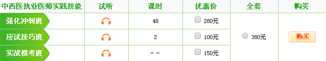 2017年中西醫(yī)執(zhí)業(yè)醫(yī)師實踐技能考試輔導(dǎo)