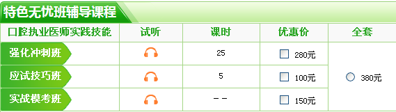 2017年口腔執(zhí)業(yè)醫(yī)師技能學習網(wǎng)站