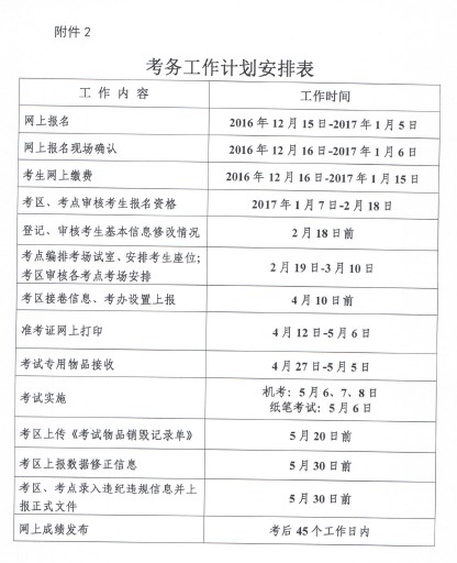 廣東鶴山2017年護士考試網上報名時間為12.15-1.5