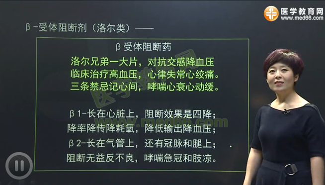 中β受體阻滯藥記憶訣竅（景晴老師）——西醫(yī)執(zhí)業(yè)醫(yī)師考試藥理學(xué)考點(diǎn)