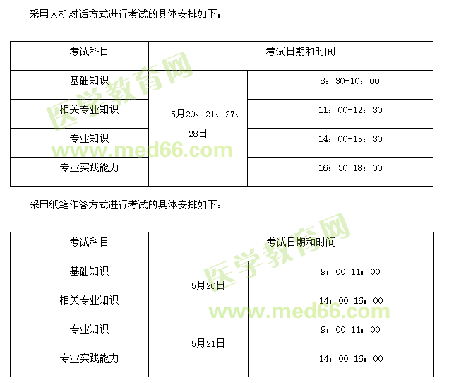 2017年陜西咸陽衛(wèi)生資格考試時間