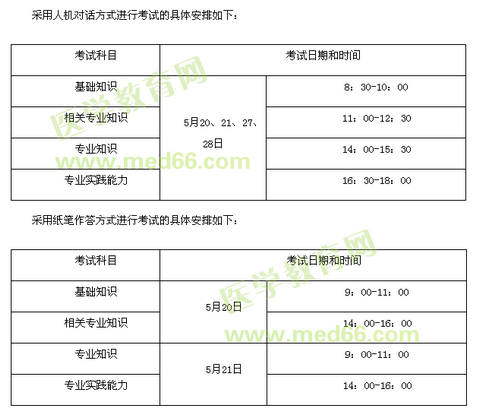 陜西省榆林市發(fā)布2017年衛(wèi)生資格考試報(bào)名及現(xiàn)場(chǎng)審核通知