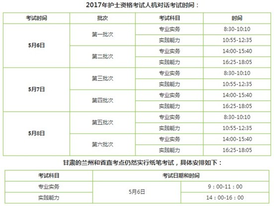 2017年蘭州市護士資格輔導(dǎo)培訓(xùn)班講座視頻火爆招生，報課12大理由！