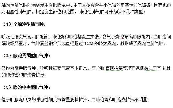 教你認識多種類型的肺泡性肺氣腫