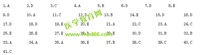 風濕免疫科住院醫(yī)師規(guī)范化培訓模擬單選題