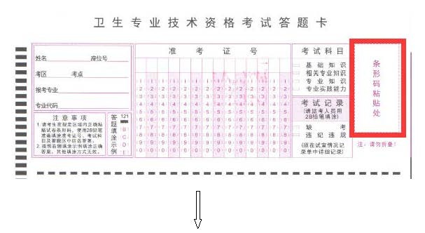 2017年衛(wèi)生資格考試護(hù)理學(xué)（師）專業(yè)試卷?xiàng)l形碼操作指南