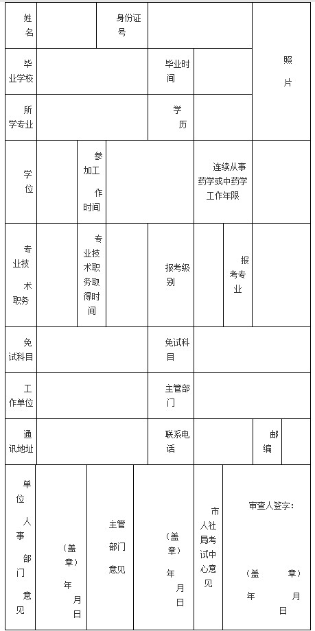 河北滄州市鹽山縣關于做好2017年度執(zhí)業(yè)藥師資格考試考務工作的通知