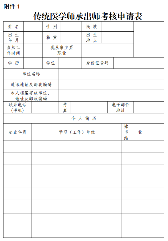 2017年四川省涼山彝族自治州傳統(tǒng)醫(yī)學(xué)師承和確有專長考核