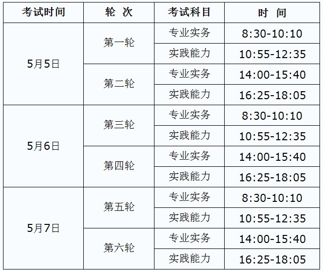 張家口市衛(wèi)生考試培訓中心關于2018年護士執(zhí)業(yè)資格考試報名及現(xiàn)場確認的通知