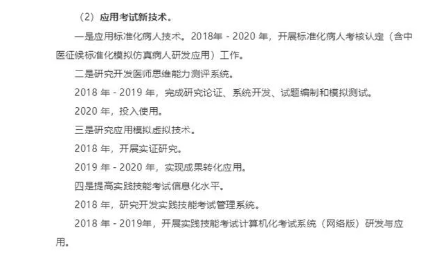 什么？2018醫(yī)師實踐技能淘汰率將有40%？