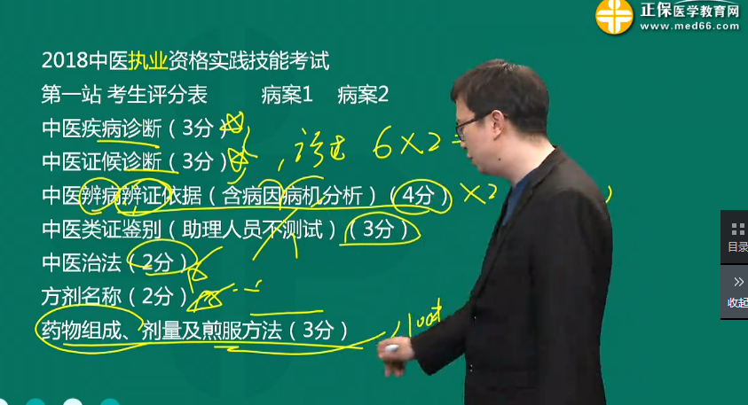 2018年中醫(yī)、中西醫(yī)醫(yī)師實(shí)踐技能考試備考指導(dǎo)（視頻）