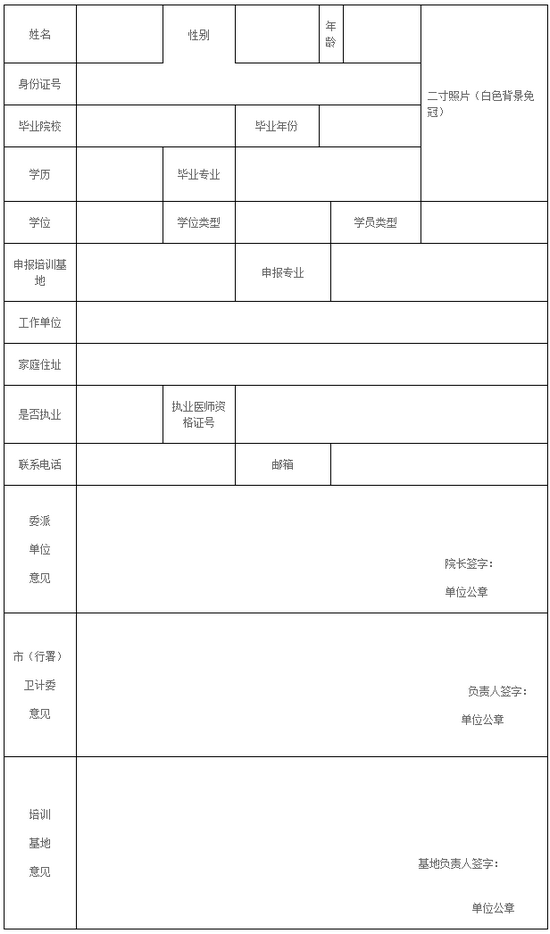 黑龍江省2018年住院醫(yī)師規(guī)范化培訓申請表 