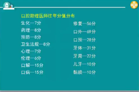 口腔助理醫(yī)師技能考后的復(fù)習(xí)，決定了你是否能順利拿證！