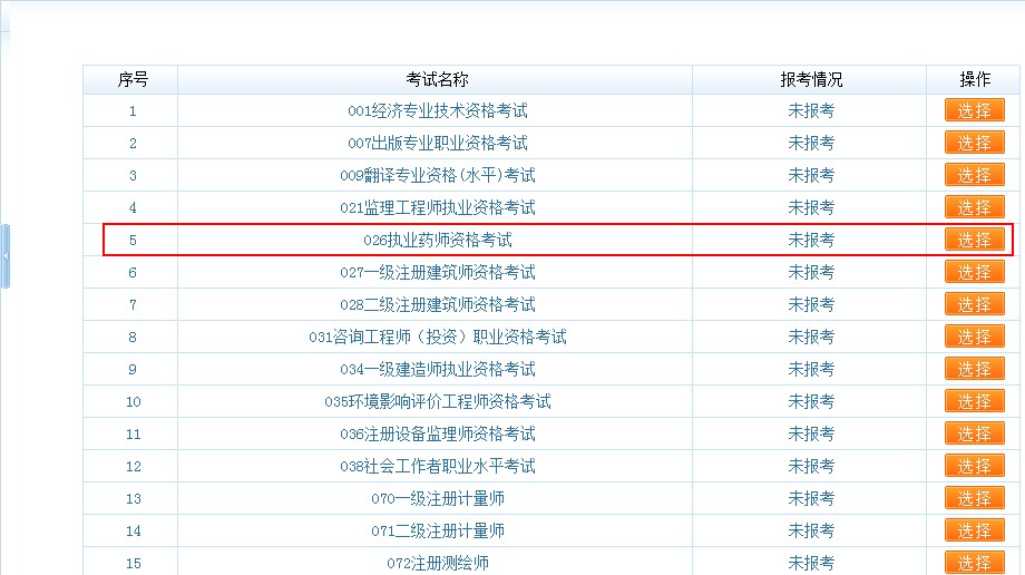 中國人事考試網(wǎng)2018年執(zhí)業(yè)藥師考試報名入口于7月20日正式開通