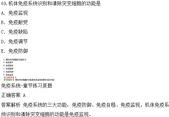 醫(yī)學(xué)教育網(wǎng)課程與2018年臨床執(zhí)業(yè)醫(yī)師試題第二單元圖文對(duì)比（4）