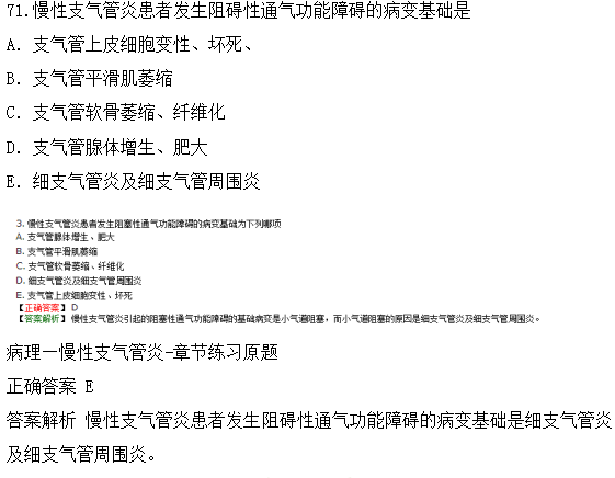 醫(yī)學(xué)教育網(wǎng)課程與2018年臨床執(zhí)業(yè)醫(yī)師試題第二單元圖文對(duì)比（4）