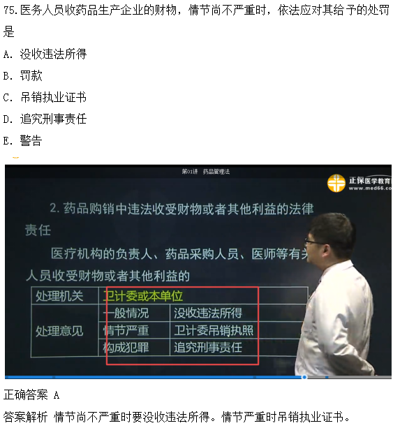 醫(yī)學(xué)教育網(wǎng)課程與2018年臨床執(zhí)業(yè)醫(yī)師試題第二單元圖文對(duì)比（4）