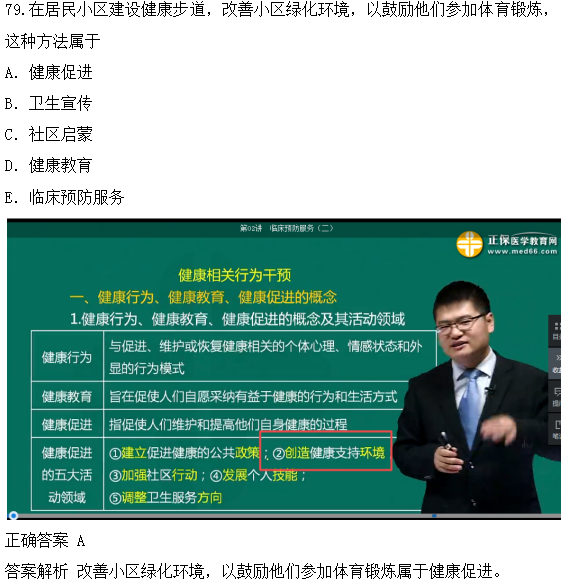 醫(yī)學(xué)教育網(wǎng)課程與2018年臨床執(zhí)業(yè)醫(yī)師試題第二單元圖文對(duì)比（4）