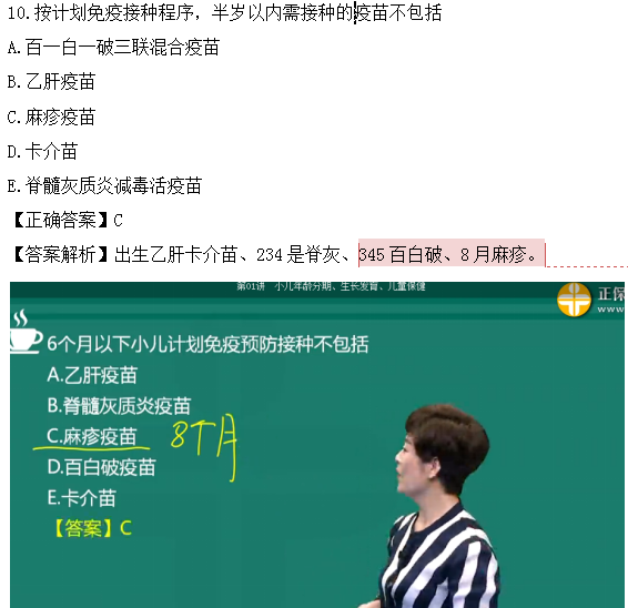 醫(yī)學教育網(wǎng)課程與2018年臨床執(zhí)業(yè)醫(yī)師試題圖文對比第四單元（1）