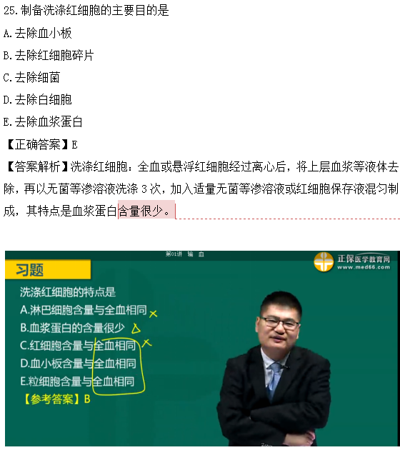 醫(yī)學(xué)教育網(wǎng)課程vs2018年臨床執(zhí)業(yè)醫(yī)師試題圖文對比第四單元（3）