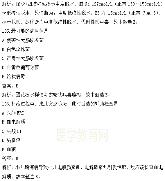 醫(yī)學(xué)教育網(wǎng)課程vs2018年臨床執(zhí)業(yè)醫(yī)師試題圖文對(duì)比第四單元（完結(jié)）