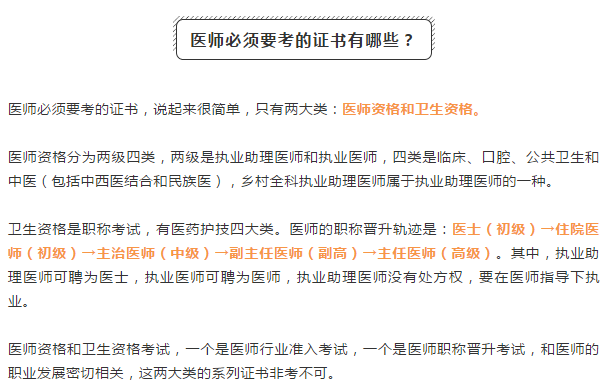 考過(guò)醫(yī)師資格證后需要干什么？要想發(fā)展好，還有這些證必須考！