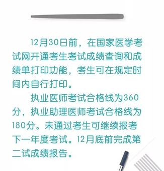 2018年醫(yī)師“一年兩試”第二次考試成績(jī)查詢時(shí)間確定