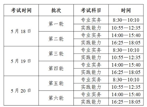 2019年護(hù)士資格考試時(shí)間-醫(yī)學(xué)教育網(wǎng)