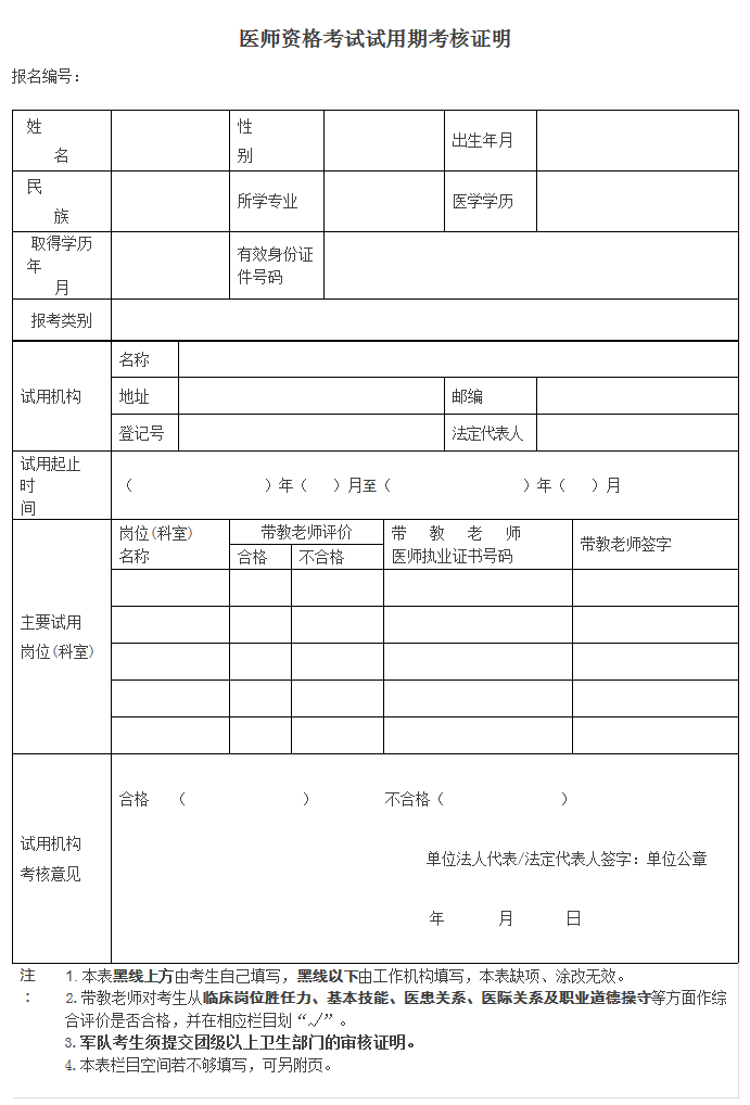 2019年臨床助理醫(yī)師考試報名材料準(zhǔn)備好了嗎？清單已為你列好！