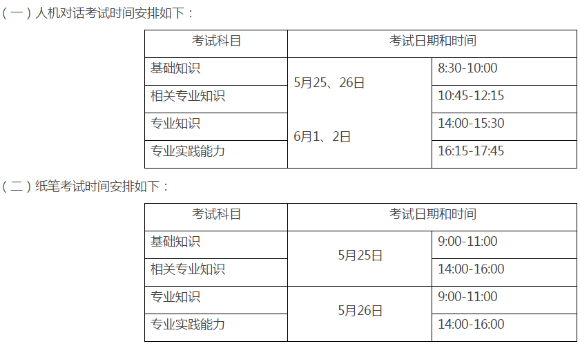 2019年浙江省度樂(lè)清市衛(wèi)生專業(yè)技術(shù)資格考試報(bào)名及現(xiàn)場(chǎng)確認(rèn)時(shí)間|地點(diǎn)