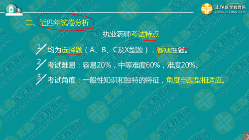 程牧老師：2019執(zhí)業(yè)西藥師考試難度趨勢及備考技巧！