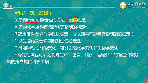 程牧老師：2019執(zhí)業(yè)西藥師考試難度趨勢及備考技巧！