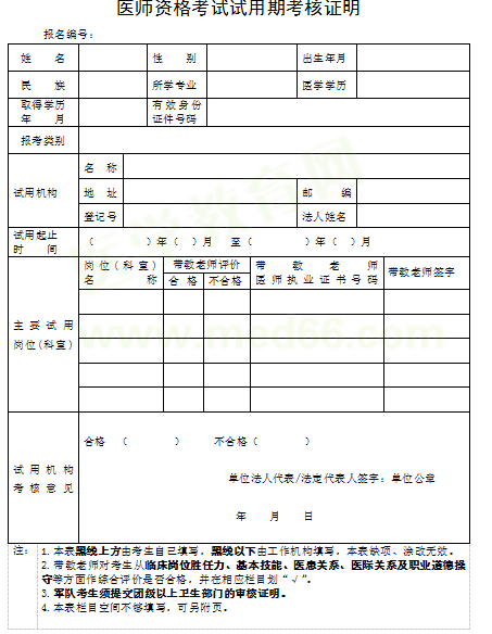 四川省2019年醫(yī)師資格考試現場報名提交材料下載【word】