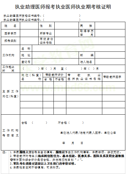 四川省2019年醫(yī)師資格考試現場報名提交材料下載【word】