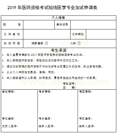 四川省2019年醫(yī)師資格考試現場報名提交材料下載【word】