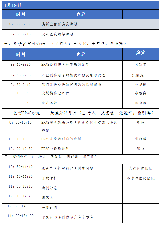 中華醫(yī)學會2019創(chuàng)傷學術年會