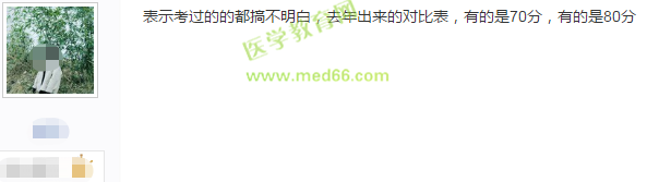 2019年護士執(zhí)業(yè)資格考試120道題，答對多少題能通過