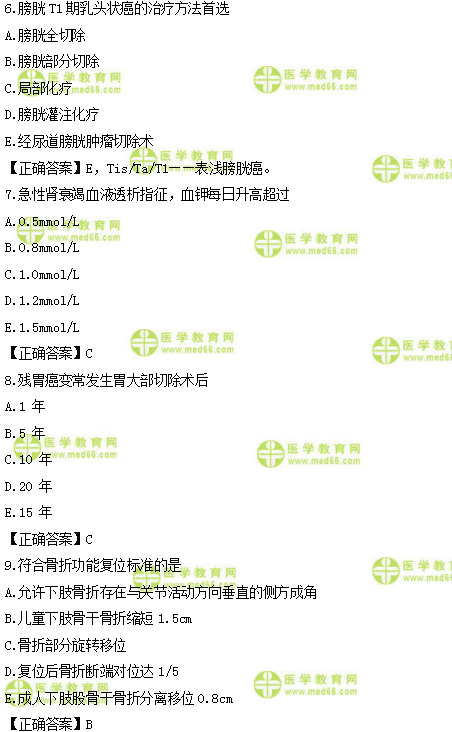 2019年臨床類別醫(yī)師資格模擬試題直播講解匯總！