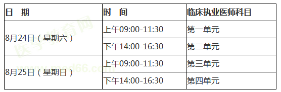 2019臨床執(zhí)業(yè)醫(yī)師考試時(shí)間