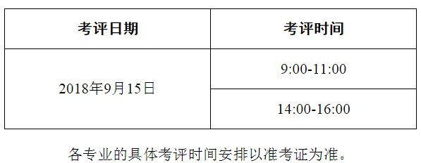 大型醫(yī)學設備上崗證考試在什么時候呢？