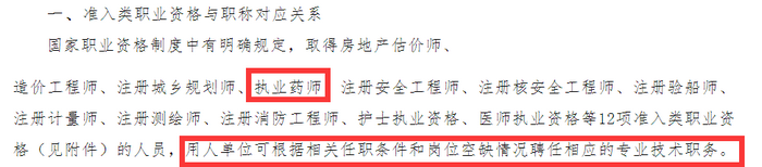 重磅通知！8個(gè)省市已明確執(zhí)業(yè)藥師證書效力等同職稱！